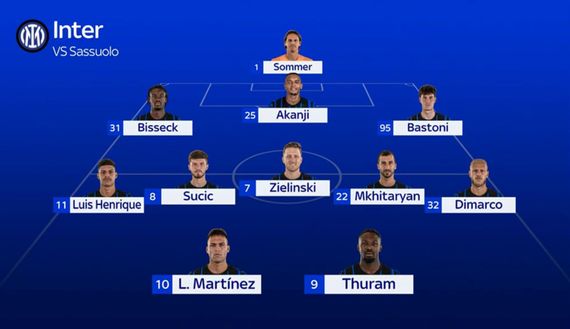 Sky – Inter, rientro di Barella e Calhanoglu? Chissà che non li rivedremo in panchina con…- immagine 2