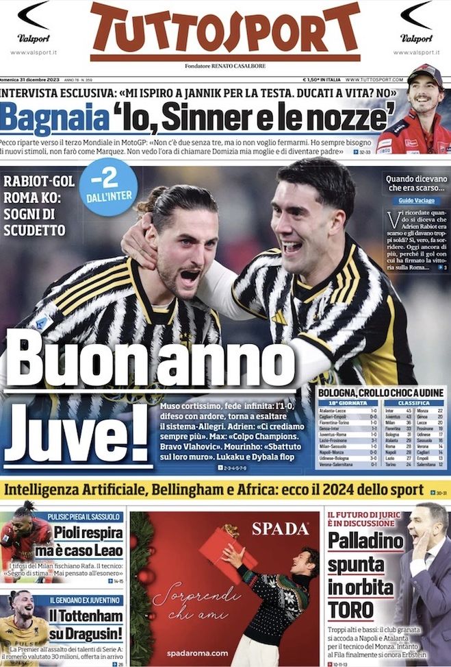 Prima Pagina Tuttosport: “Buon Anno Juve!” - Pianeta Milan