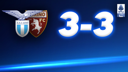 Lazio-Torino, Cancellieri e baraonda finale: primo pareggio stagionale per Sarri