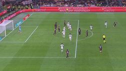 Due volte in fuorigioco il Milan? “Fuorigioco geografico ma non impattante”