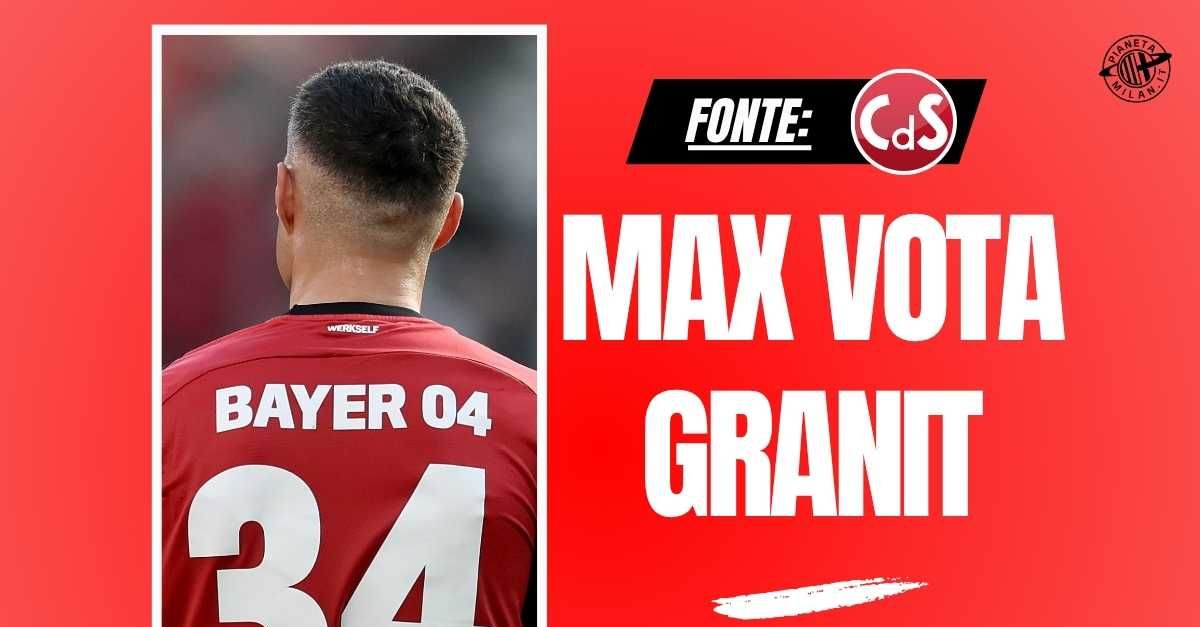 calciomercato milan incontro in vista per xhaka ecco quanto costa