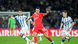 Mercato – Occhio ai piani B per la punta: Musa e Bozenik