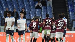 Serie A, il Toro ferma la Lazio (1-1). Roma da -15 al sorpasso