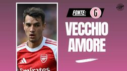 Calciomercato Milan, via Thiaw per Kiwior? Non è l’unico centrale in lista