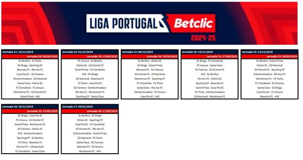 Ecco la nuova Liga portoghese: tutti i derby, le date 2024-2025- immagine 2