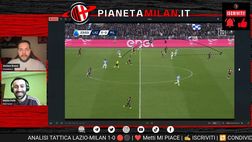 Allegri non ci ha capito nulla! Analisi Lazio-Milan 1-0: Leao e Pulisic, basta