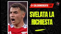 Calciomercato Milan, Kiwior piace ma la richiesta è folle: e la concorrenza …