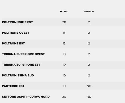 Tutti al Bentegodi, prezzi speciali per la partita con l’Udinese- immagine 2