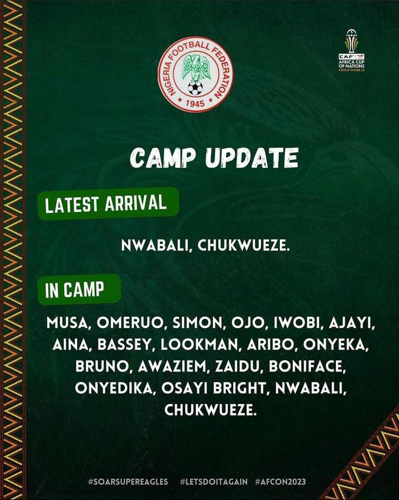 Nigeria, scoppia il caso Osimhen: ancora assente dal ritiro pre Coppa d’Africa- immagine 2