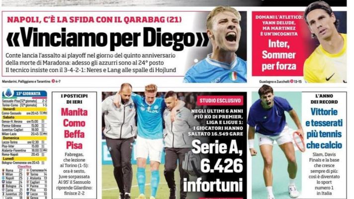 Il Napoli sui media: le prime pagine dei quotidiani di oggi- immagine 1