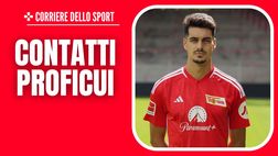 Calciomercato Milan – Diogo Leite il preferito: contatti con l’agente, ma …