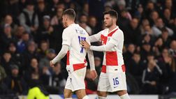 Pronostico Repubblica Ceca-Croazia: Sucic cerca la qualificazione, stuzzica la quota gol