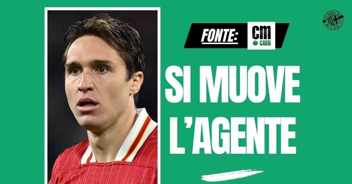 Calciomercato Milan da Pianetamilan.it calciomercato milan moncada vuole chiesa il piano e l agente …