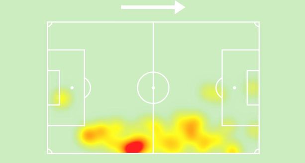 Roma, la prima volta di Rensch: dall’emozione dell’arrivo alla duttilità in campo- immagine 2
