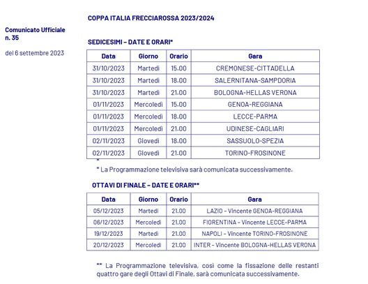 Coppa Italia 2023/24, date e orari di sedicesimi e ottavi: Inter in campo per ultima- immagine 3