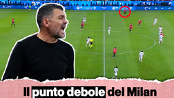 Derby Inter-Milan, ecco il punto debole di Conceicao? | VIDEO