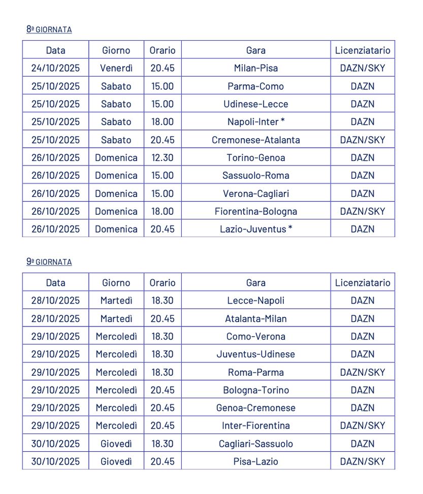 ULTIM’ORA – Serie A, ecco tutti gli orari ufficiali per il fantacalcio dalla 4a alla 12a giornata- immagine 4