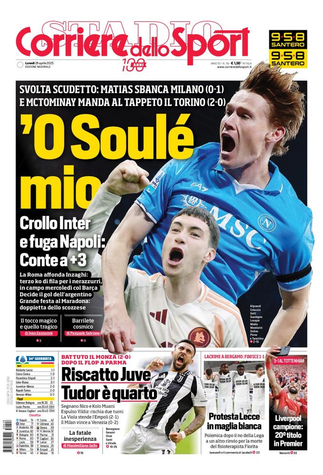 Il Corriere dello Sport