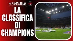 Champions League, la classifica attuale: dominio inglese. Il Milan…