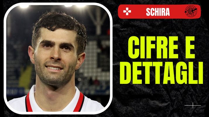 Christian Pulisic AC Milan Empoli-Milan 0-2 Serie A 2024-2025