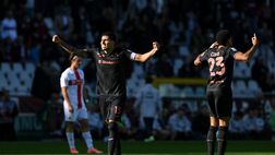 Maripan attaccante aggiunto: i dati evidenziano un aspetto della sua partita