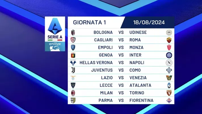Serie A 2024-25, il calendario del Napoli: debutto a Verona, poi due in casa. Tutte le gare - immagine 1