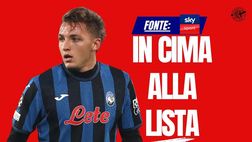 Calciomercato Milan, Di Marzio: “Retegui in cima alla lista”. Cessioni e …