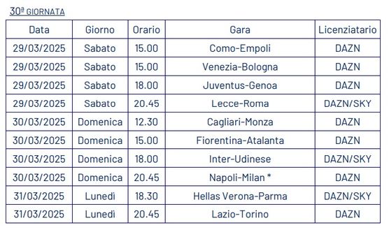 Ufficializzate data e ora di Fiorentina-Atalanta. Ecco quando si gioca- immagine 2