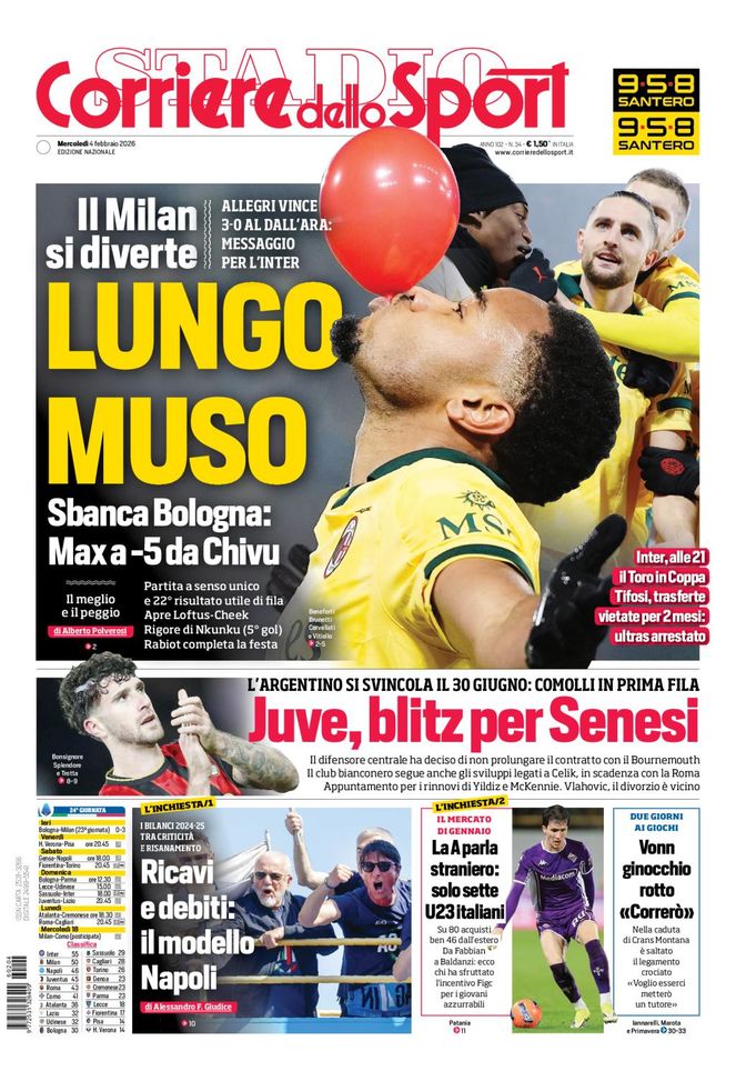 Il Corriere dello Sport
