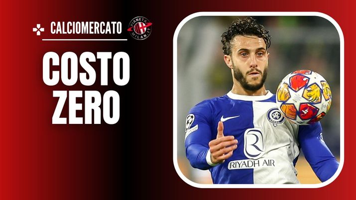 Mario Hermoso (difensore Atlético Madrid), obiettivo di calciomercato del Milan | AC Milan News (Getty Images) Mario Hermoso Atlético Madrid Calciomercato AC Milan