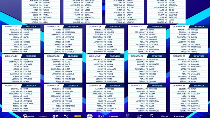 Serie A – Classifica del girone di ritorno: Cagliari in testa! Serie A – Classifica del girone di ritorno: Cagliari in testa! - immagine 1
