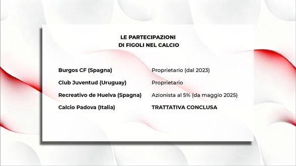 Cessione societaria: Padova a Figoli, ecco le prossime tappe- immagine 2