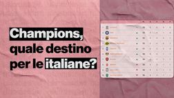 Milan tra le prime 8 di Champions League? Ecco le possibilità | VIDEO