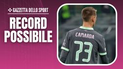 Slovan Bratislava-Milan, Camarda punta al record. In caso di gol …