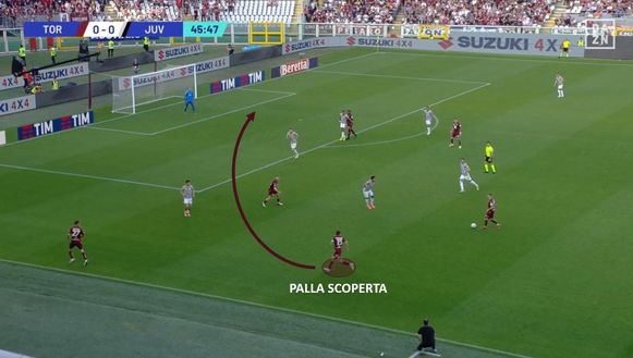 Sotto la lente: Torino-Juventus- immagine 17
