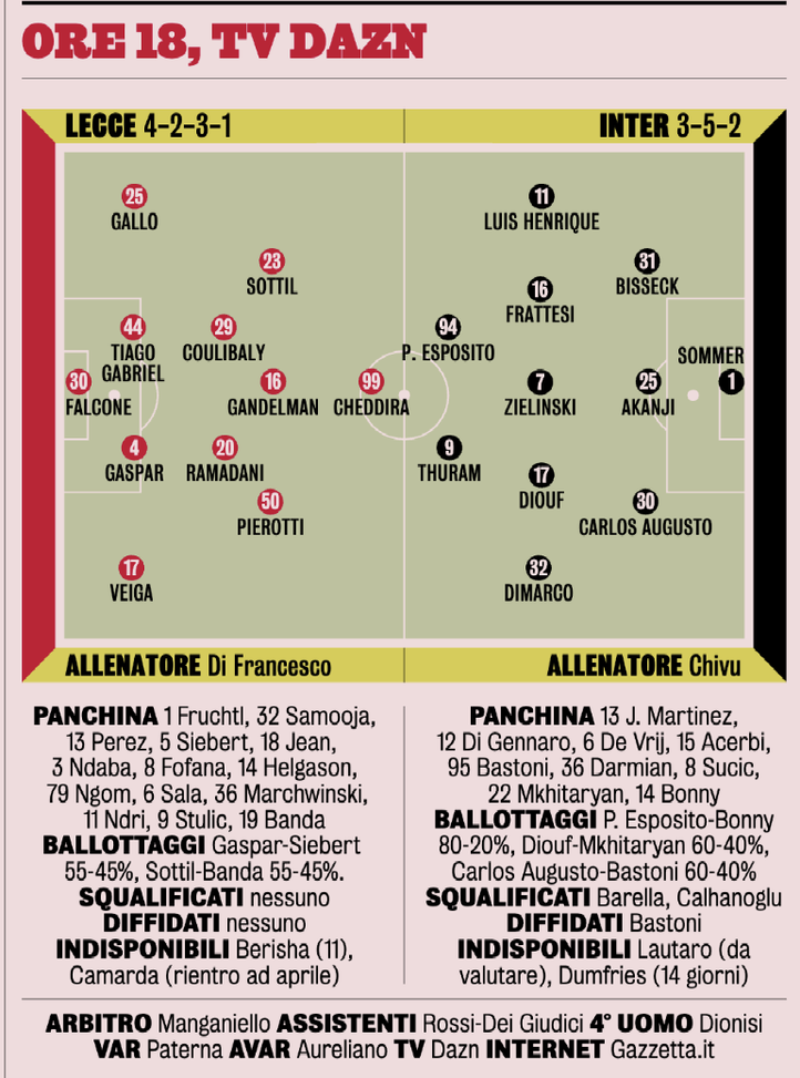 Inter, sorpresa in difesa per Chivu: Frattesi dal 1′. Diouf, dal Lecce a… Lecce- immagine 3