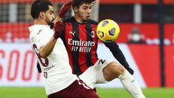 Coppa Italia, Milan-Torino 0-0: granata ben messi in campo e in partita