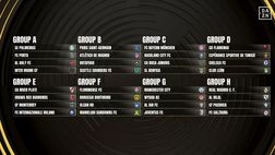 Mondiale per Club: Inter nel girone E con River Plate, Monterrey e Urawa Red Diamonds