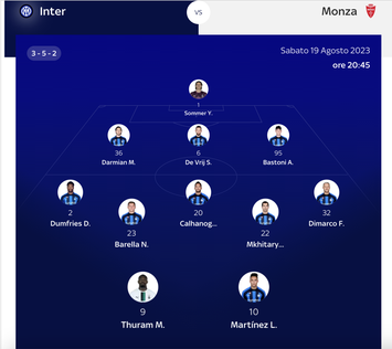 Le ultimissime sulle probabili formazioni di Inter-Monza