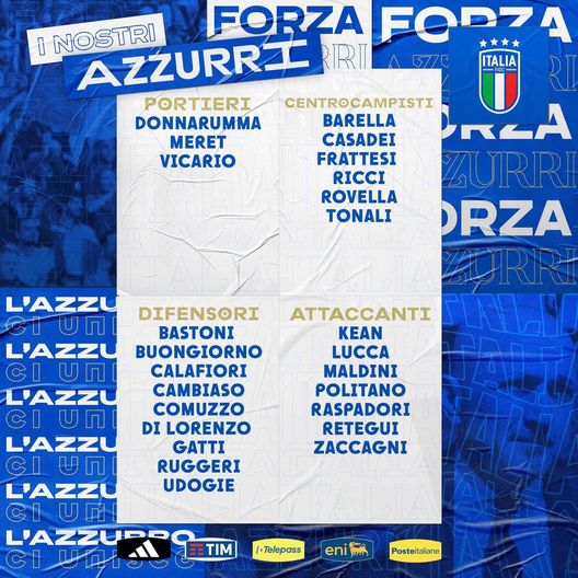 Italia, i convocati per i playoff con la Germania: la scelta su Dimarco, Orsolini, Casadei e Maldini- immagine 2