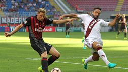 Video – Milan-Torino 3-2, i gol subiti dal Toro: tre svarioni difensivi