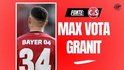 Calciomercato Milan, incontro in vista per Xhaka: ecco quanto costa