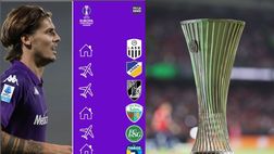 Avversarie Conference: LASK, San Gallo, Vitoria, 2 cipriote e gallesi da record