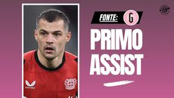 Calciomercato Milan, Xhaka ha detto sì: ora spinge per il trasferimento