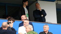 Montreal e Bologna, avanti con la sinergia: Luca Saputo responsabile, mentre Simone Saputo…