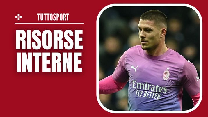 Luka Jovic AC Milan Calciomercato Milan