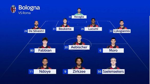 Inter-Bologna, le PROBABILI: regia affidata ad Asllani. Difesa titolare, occasione Arnautovic- immagine 3