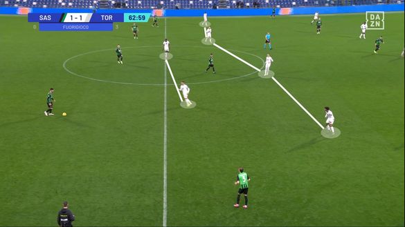 Sotto la lente: Sassuolo-Torino- immagine 13