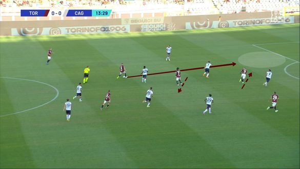 Sotto la lente: Torino-Cagliari- immagine 8