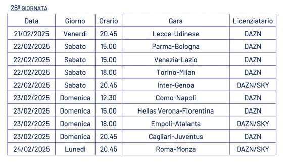 Serie A, ecco le date dalla 24a alla 26a. E per Fiorentina-Inter e Bologna-Milan…- immagine 3